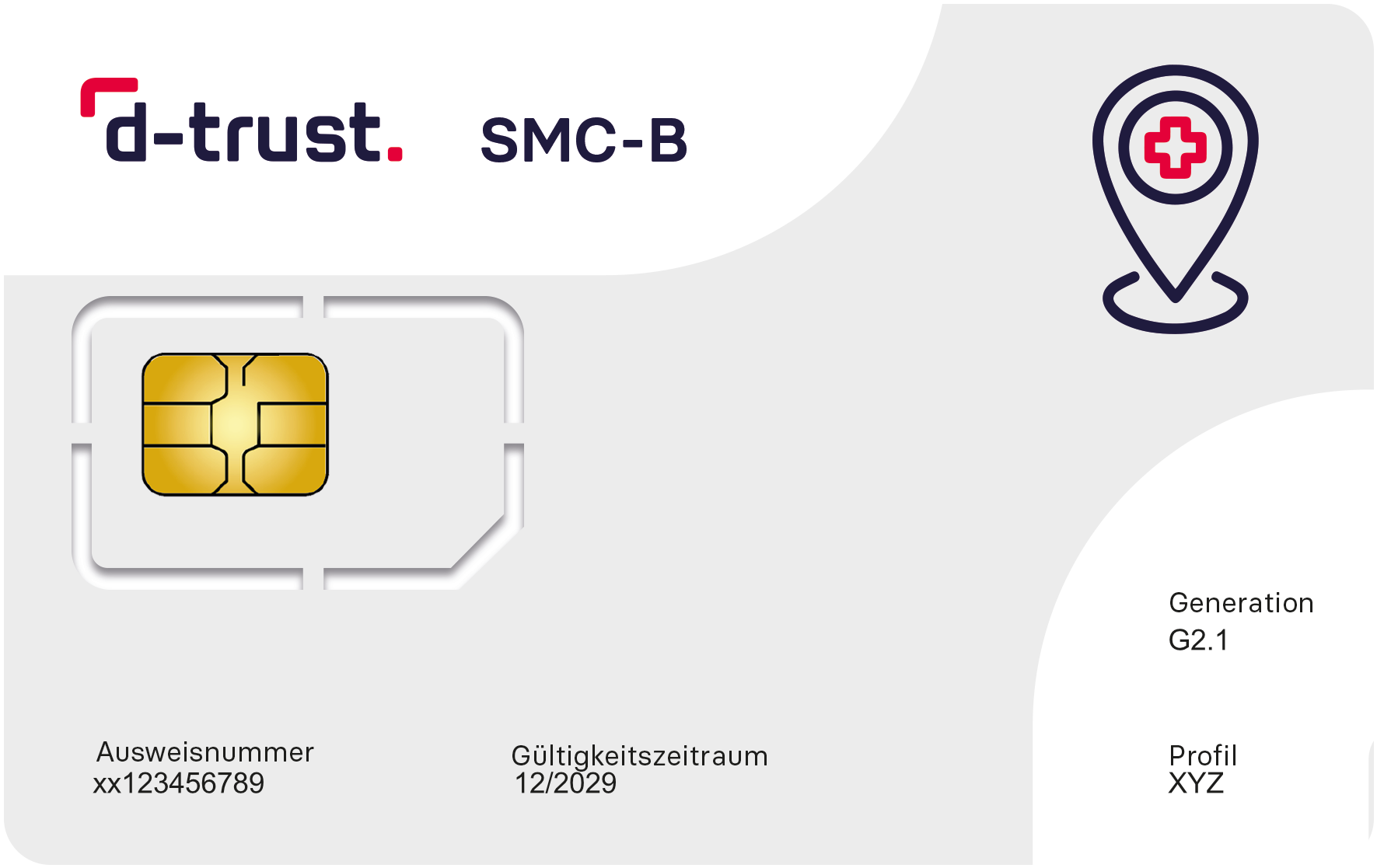 SMC-B (Institutionskarte)